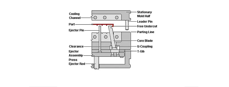 injection-mold-parts (6).webp